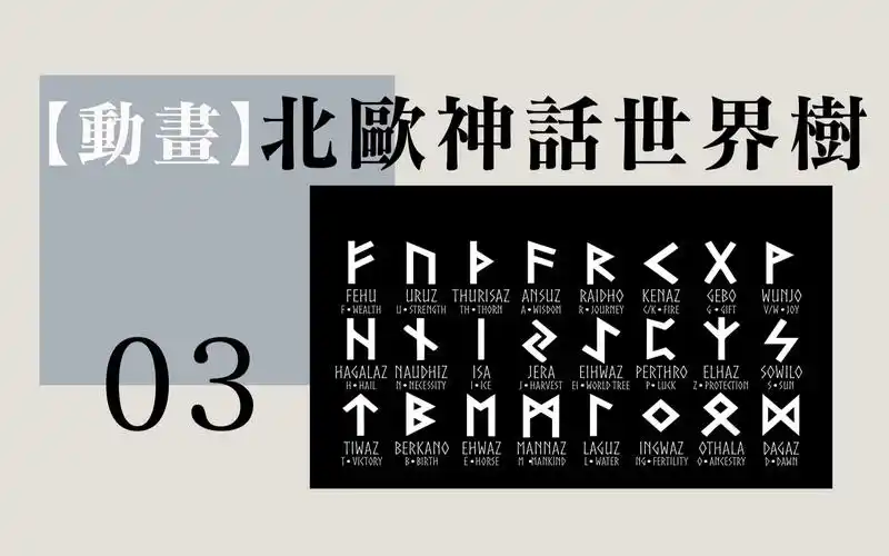 世界树的内部设定及关系结构【北欧众神与卢恩符文03】