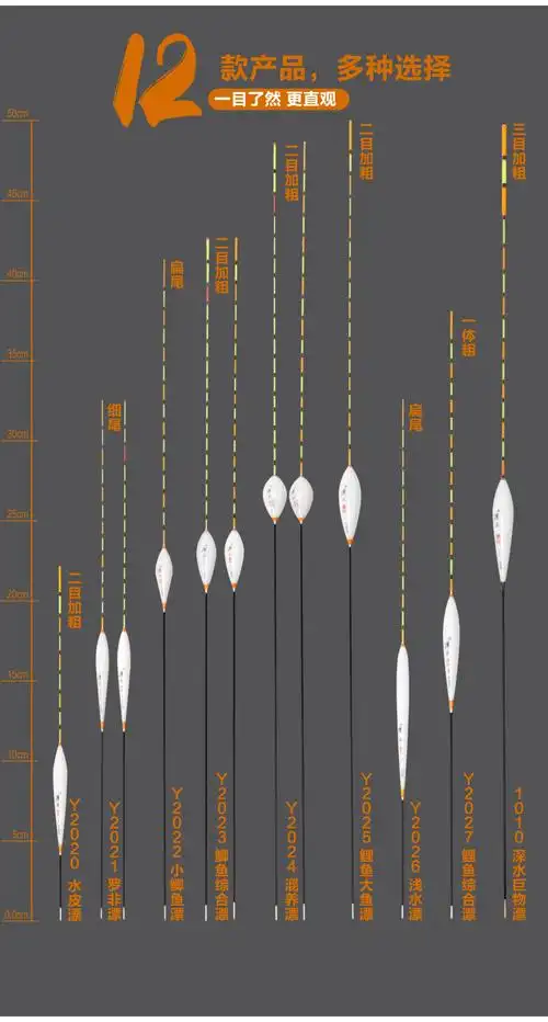 鱼漂加粗醒目阴天尾水滴型鲫鱼漂高灵敏纳米浮漂正品加粗近视浮标