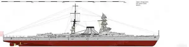 幻想舰队终未成之八八舰队的终焉