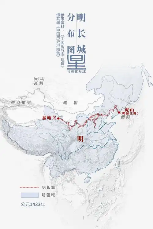 你知道长城是如何建成的吗?