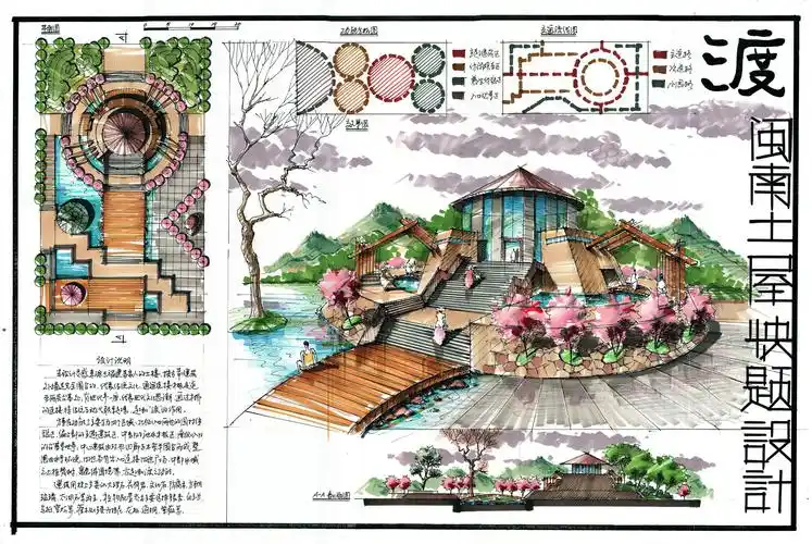 考研快题高品质115张景观手绘(抄绘)