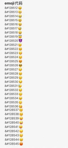 主题:一个在emoji楼住下的无聊咕来一份不完全的小黄脸表情代码 [604]