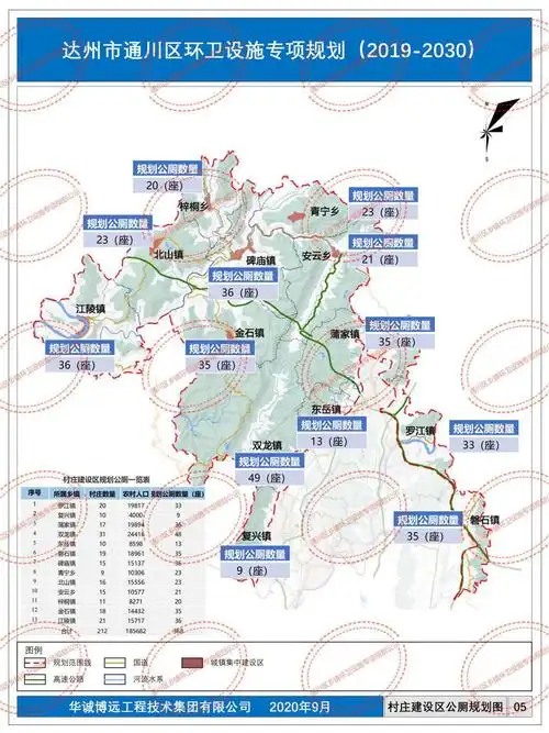 达州市通川区乡镇地区环卫设施专项规划公示