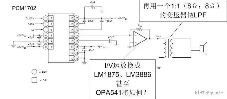也许是传统r2r dac芯片到喇叭最简捷的路径?