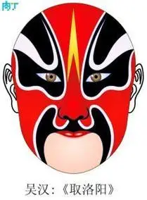 京剧脸谱图片简笔画京剧脸谱大全图片