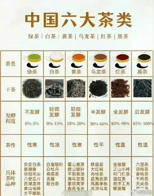 女孩无声直播1小时卖出20万普洱春茶##90后姑娘唱山歌卖春茶销量翻10