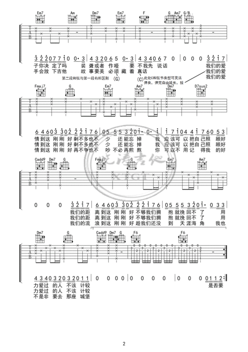 刚刚好(晓涛编配)吉他谱 教学视频