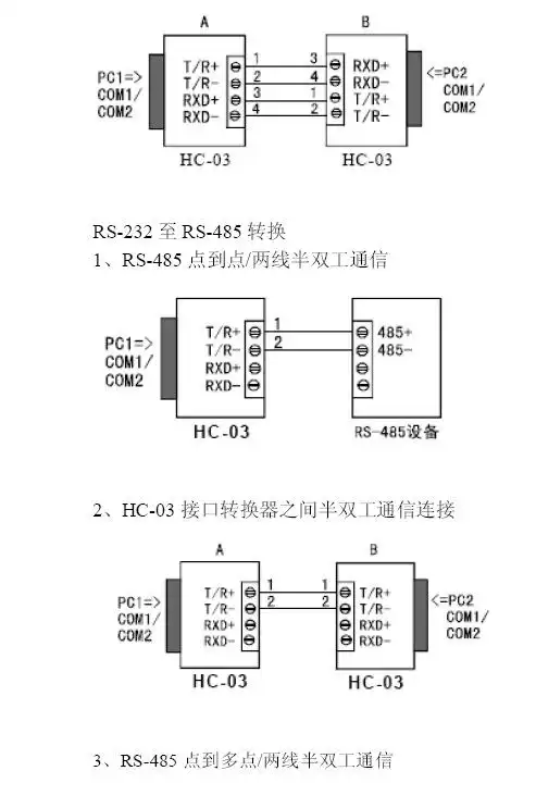 rs232-rs485/422无源接口转换器db9针/门禁考勤系统接口转换器