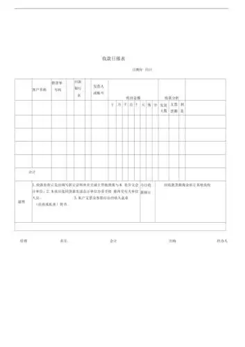 客户收款情况日报表