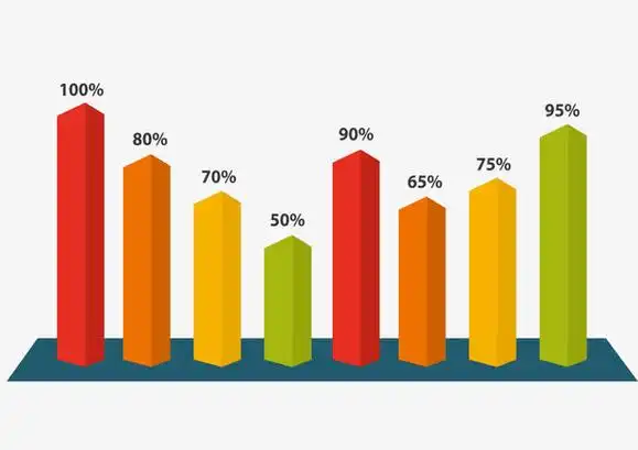 立体柱状图矢量