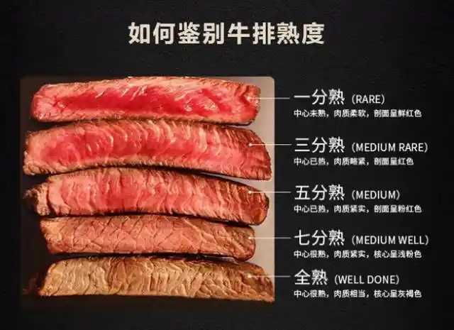 "色看牛排"来来来大神给你分析如何没有盖世英雄一样可以打怪~一口甘