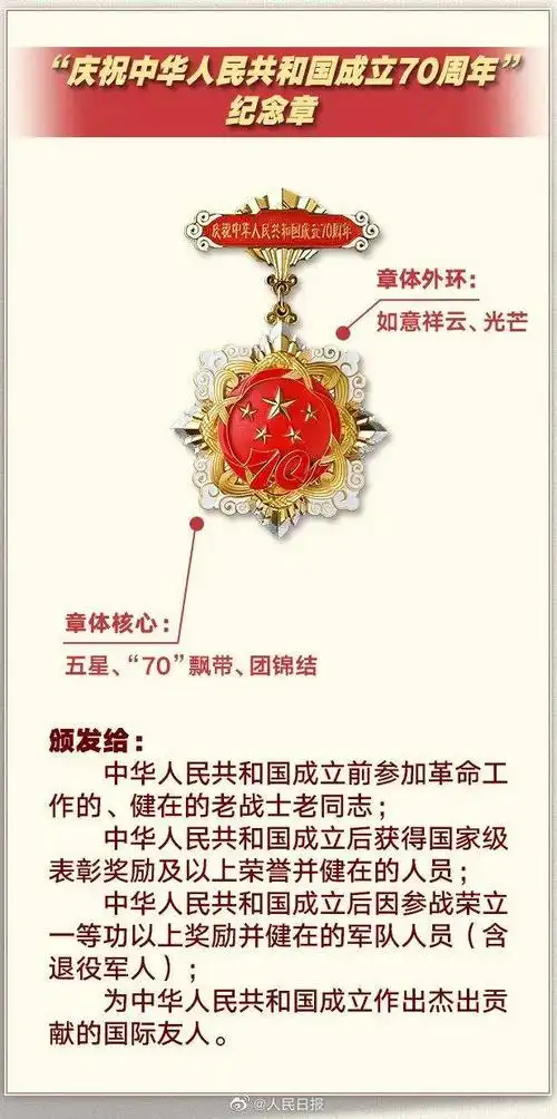 刚刚,"七一勋章"颁授仪式举办!设计美得震撼!