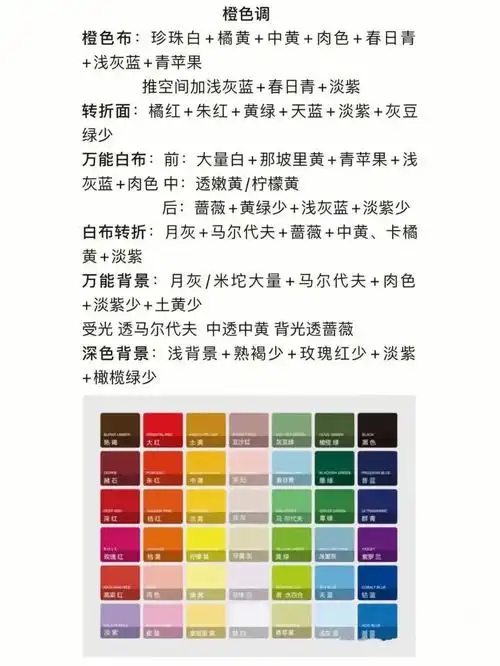 美术生的日常  #美术生集训  #色彩调色