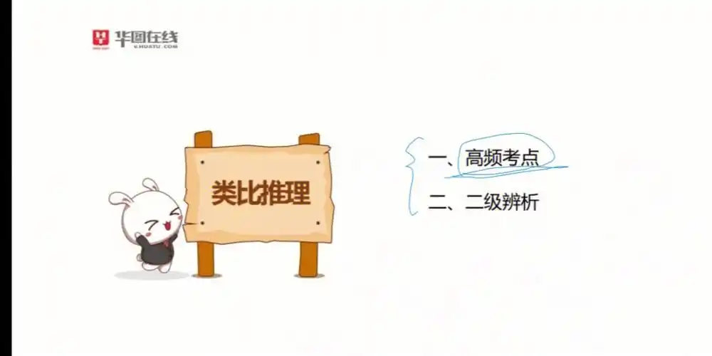 推理判断类比推理