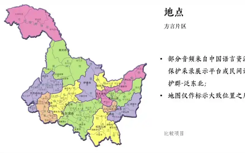 黑龙江省各方言例句展示220807东北官话胶辽官话