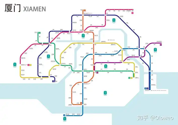 自规划厦门轨道交通10