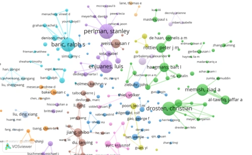 冠状病毒科学知识图谱分析(europe pmc)