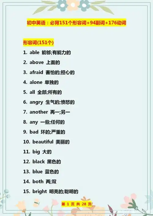 初中英语:这151个形容词 94副词 176动词,初中生务必打印背熟!