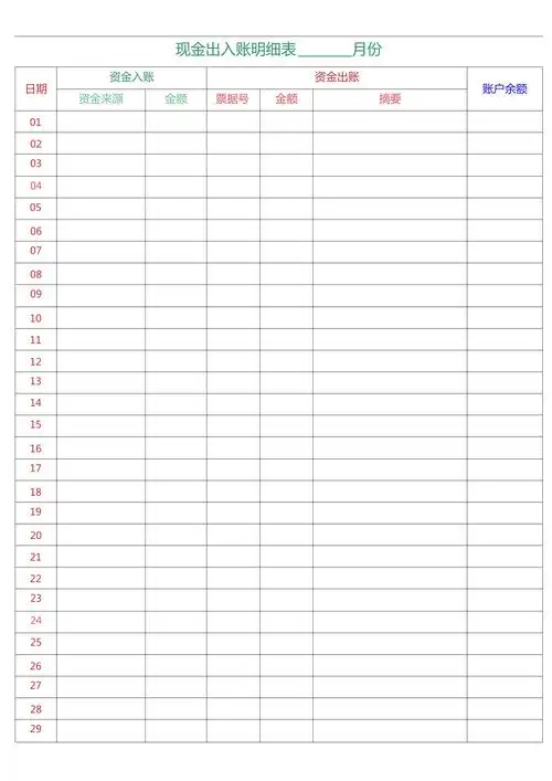 现金出入账明细表月份