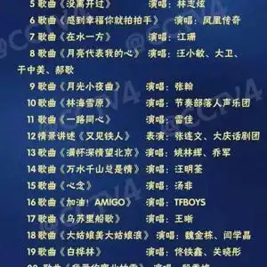 电视中秋节目单2017-10-04奋不顾身的叶枝92评论3任贤齐的"清醒",是