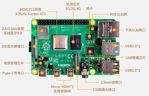 树莓派4代 raspberry pi 4b 2gb 4gb 8gb 开发板 python 蓝牙5.