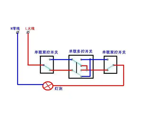 三个开关控制一盏灯接线图
