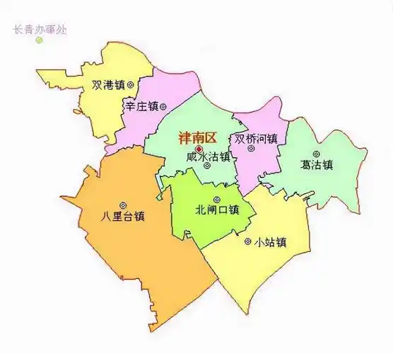 津南区(天津市辖区)