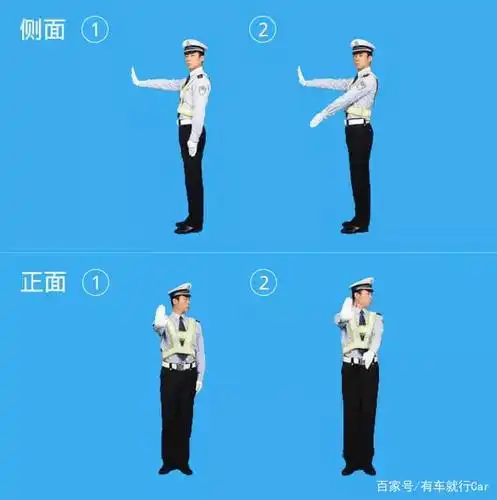 不懂交警手势,小心遇上大麻烦,开车必备,看一遍全记住!