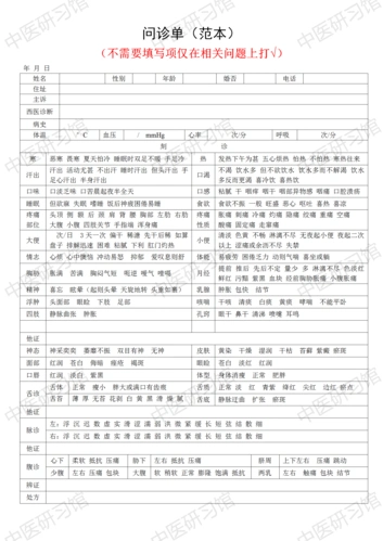 很全面的问诊单范本