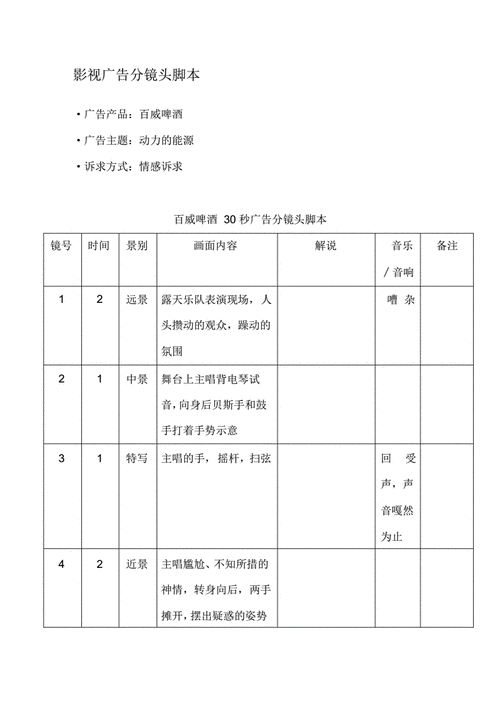 影视广告分镜头脚本.pdf 4页