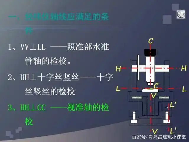 水准仪的性能与应用一