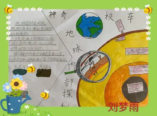 2.18班 神奇校车(六)——地球内部探秘