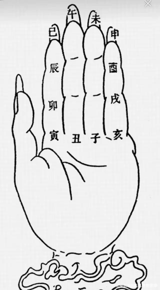 六十甲子口诀一览表