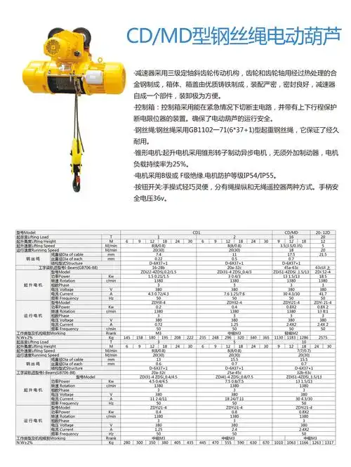 cd1/md16t化工厂防爆电动葫芦价格 益统 群吊电动葫芦 单轨电动葫芦