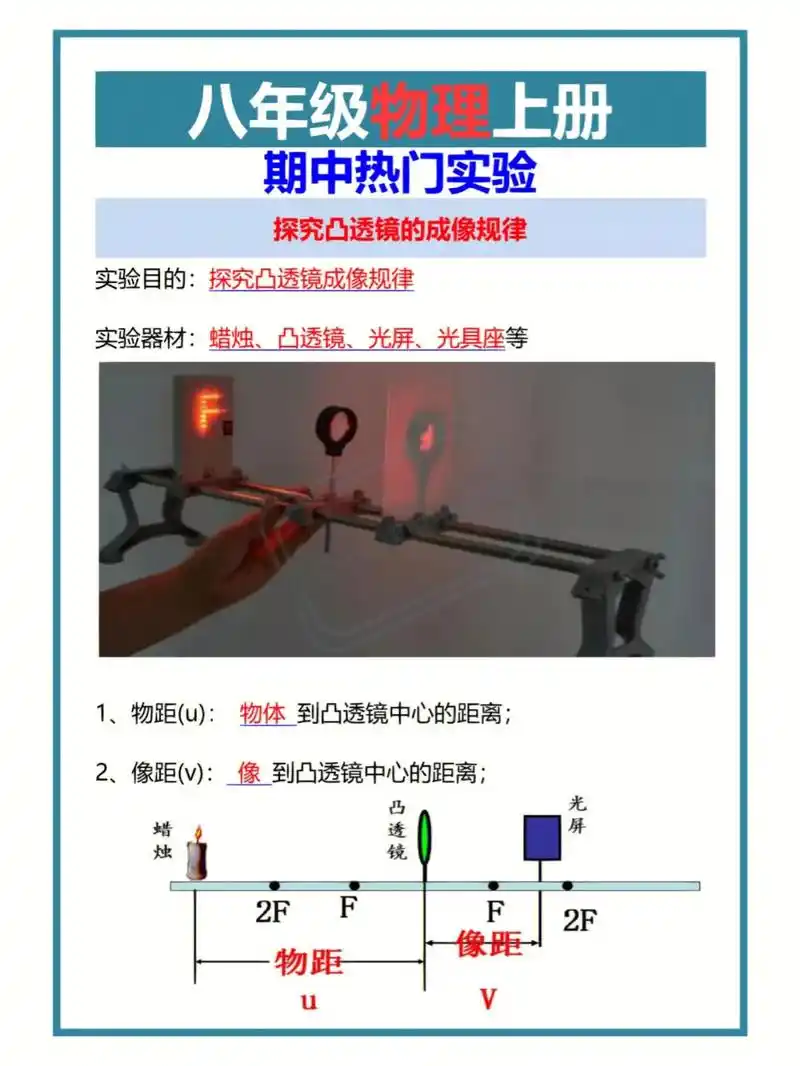 八上物理期中常考热门实验【凸透镜的成像】|||八年级物理上册 - 抖音