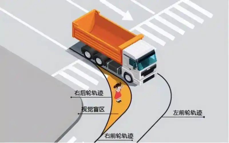 掌握住油门,刹车,方向盘,你就成功了99%_搜狐汽车_搜狐网