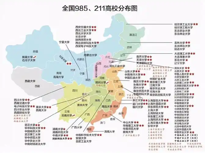 211大学全部名单有哪些我国的985211院校全解析