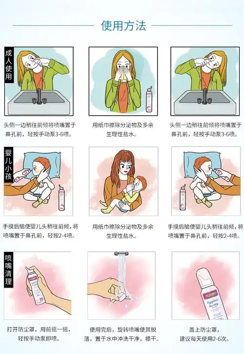 法国boiron宝弘生理海盐水婴儿鼻塞通鼻神器洗鼻宝宝