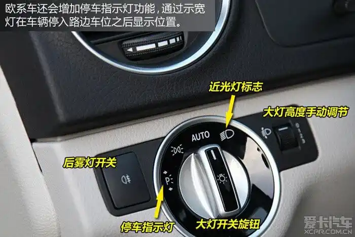 图文详解车内的按钮与开关,目前我见过的最全的资料-爱卡汽车网论坛