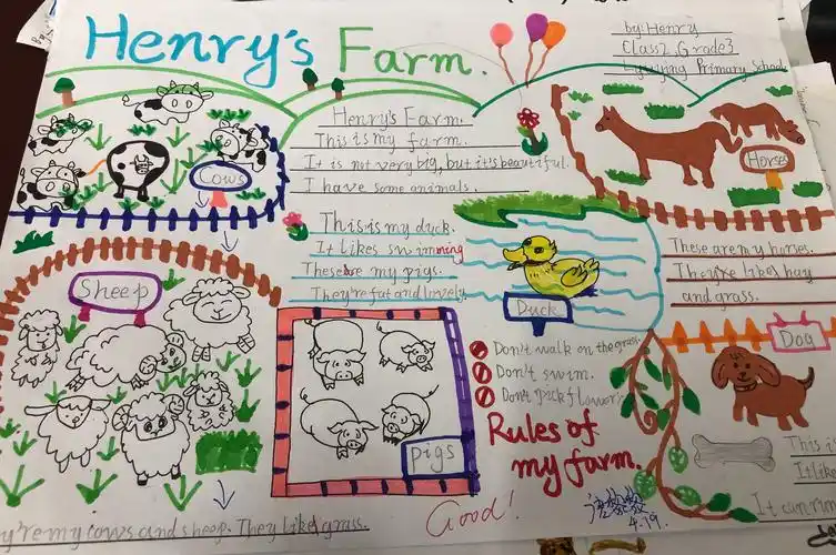 our farms 三年级英语配图作文优秀作品