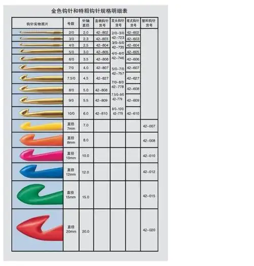 上一个 下一个> 品番:42-603 可乐金色钩针10个型号: 42-602=2/2m