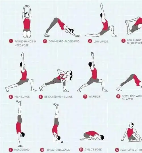 怎样做到瑜伽的高难度体式10个高难度体式准备序列要常练