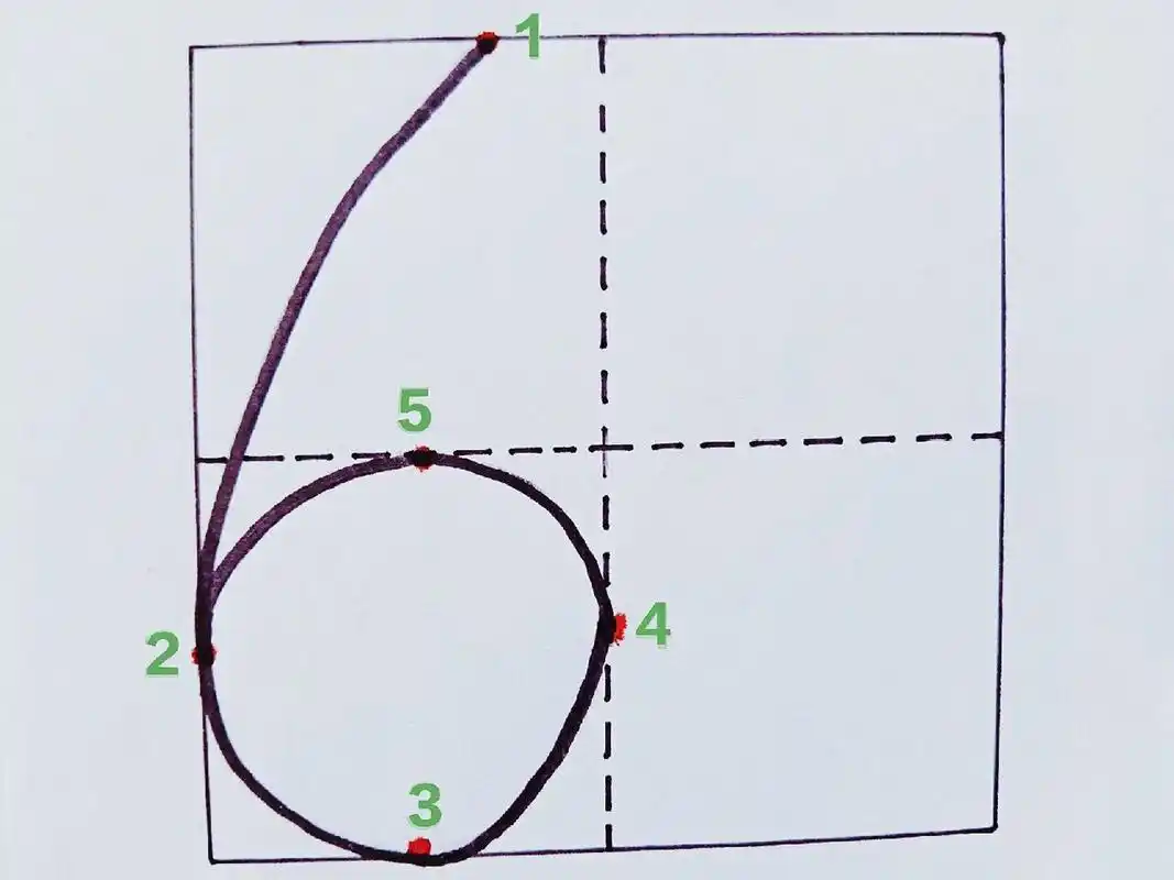 数字"6"在田字格中的标准写法7190