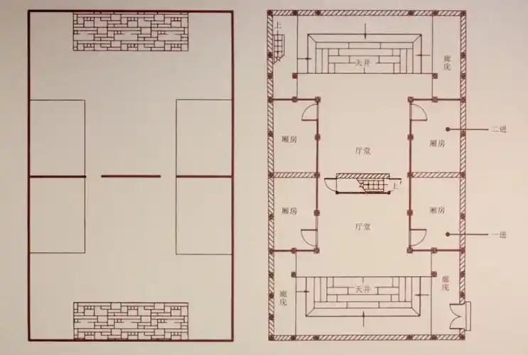 徽州古建之美|第六期:民居的布局_腾讯新闻