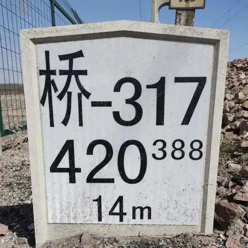 铁路线上的这些标牌代表啥意思