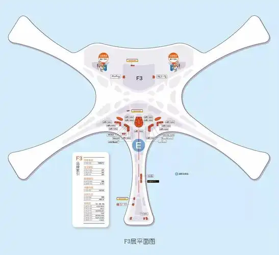 北京大兴国际机场零售商业购物指南 北京大兴国际机场零售商业购物