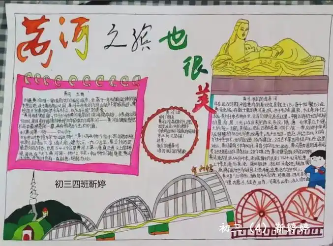 赞美兰州黄河手抄报图片