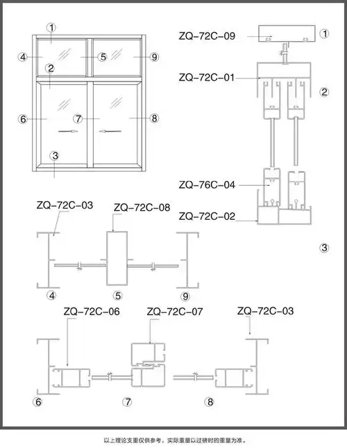 zq-72c推拉窗系列