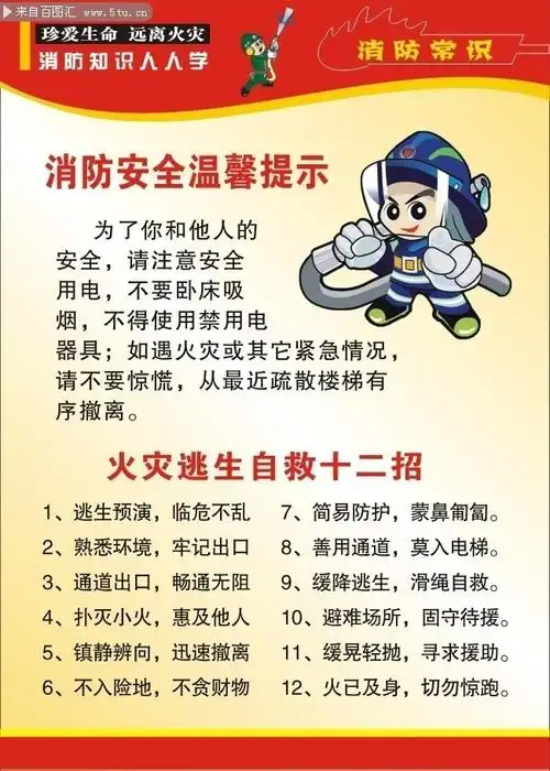 消防安全常识展板