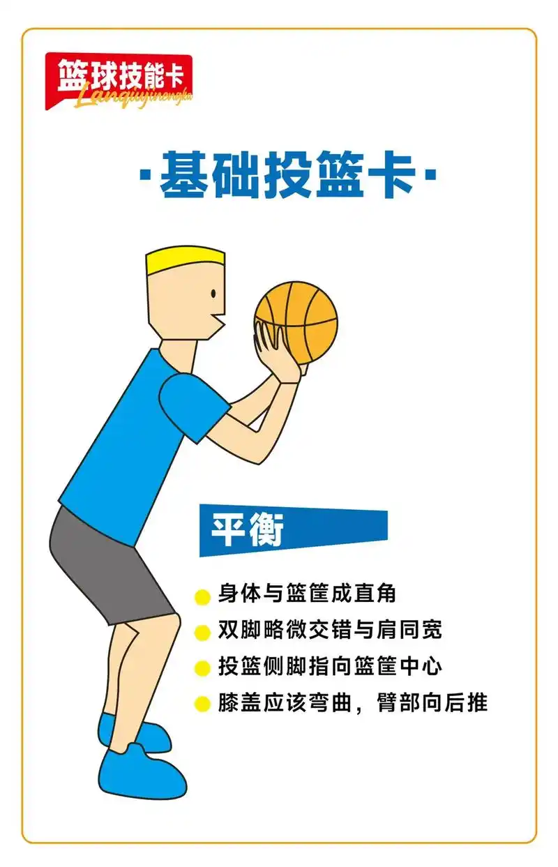 篮球教学 基础投篮技能卡"艾特最需要投篮技能卡的朋友"#篮 - 抖音